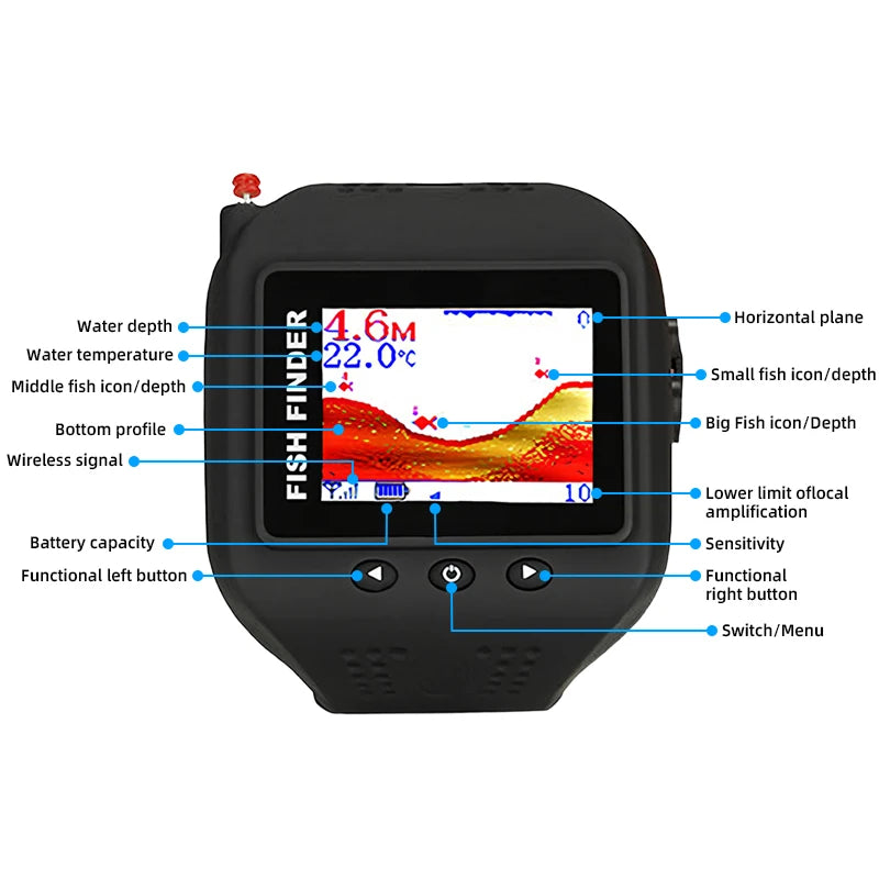 MEREDITH Smart Fish Finder - Portable, Wearable, and Comprehensive Fishing Gadget