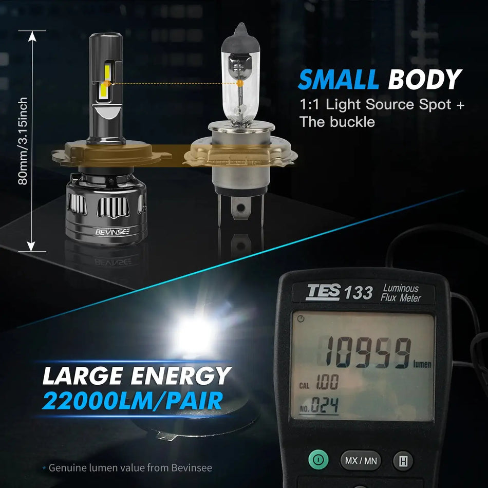 Bevinsee H4 LED Koplampen 120W 22000LM Dubbele Stralingshoek