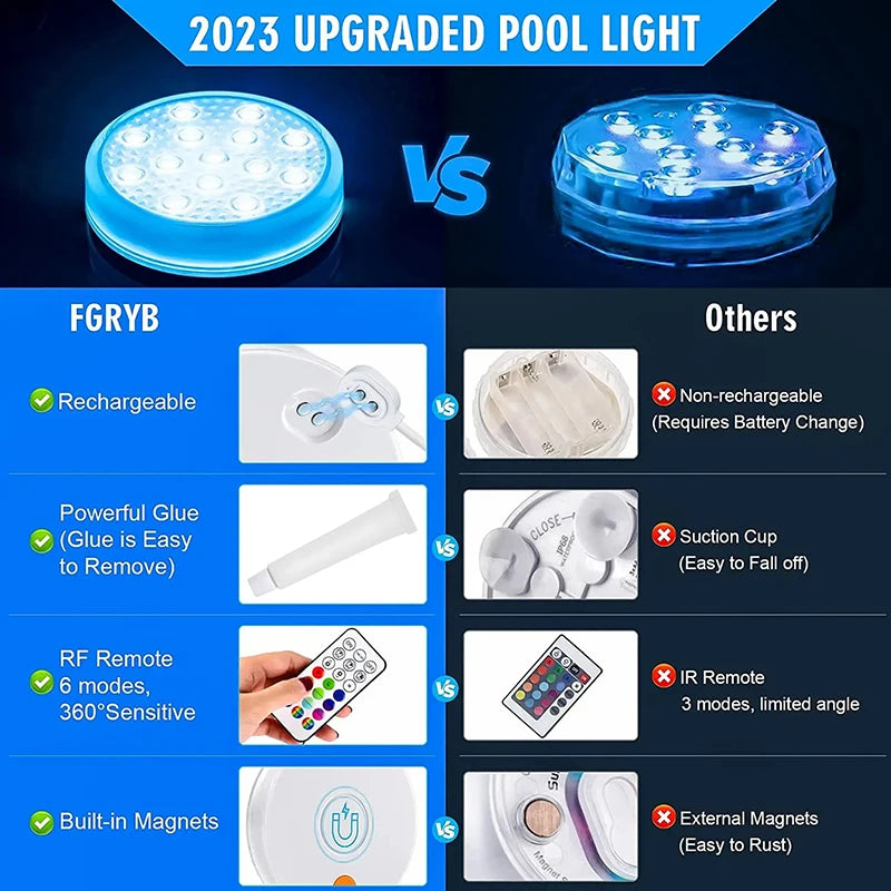Rechargeable Underwater Pool Lights &ndash; Remote Color Changing