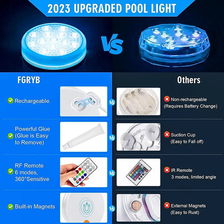 Rechargeable Underwater Pool Lights &ndash; Remote Color Changing
