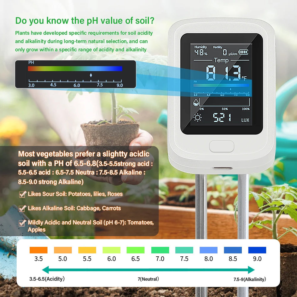 Rechargeable 6-In-1 Soil Tester for Gardening with pH Moisture Light Fertility
