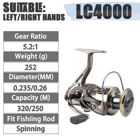 High-Speed Spinning Fishing Reel - 30KG Max Drag, 5.2:1 Gear Ratio Grip (4000 Series) / CHINA