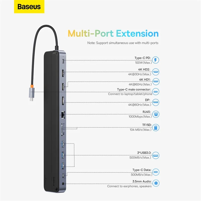 Baseus EliteJoy Gen2 USB C Hub - 4K 60Hz Dual HDMI Pro