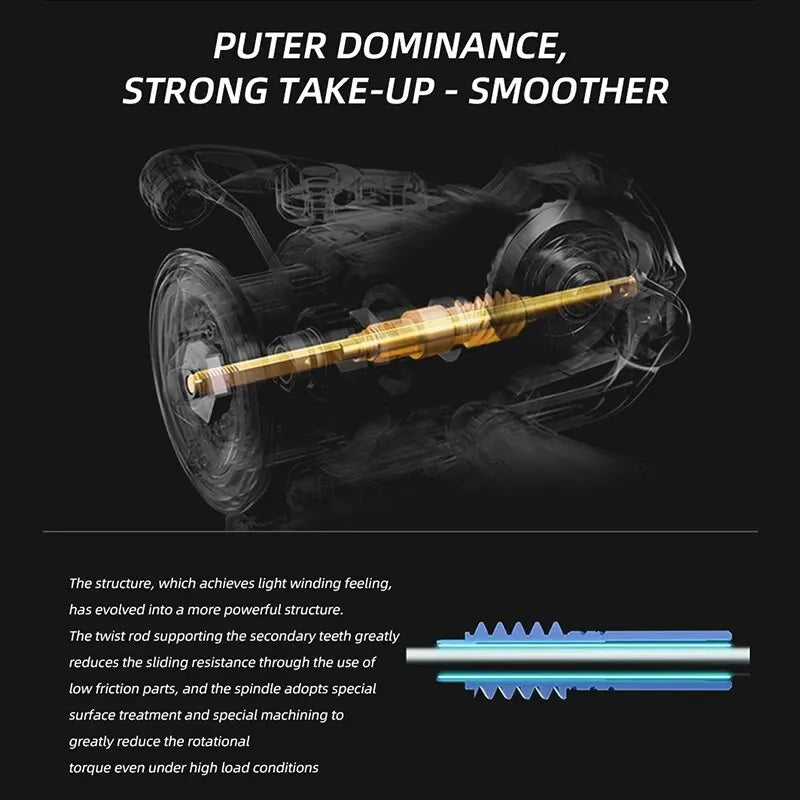 MEREDITH VANPES Fishing Reel - Rust-Free, Smooth, 8Kg Power