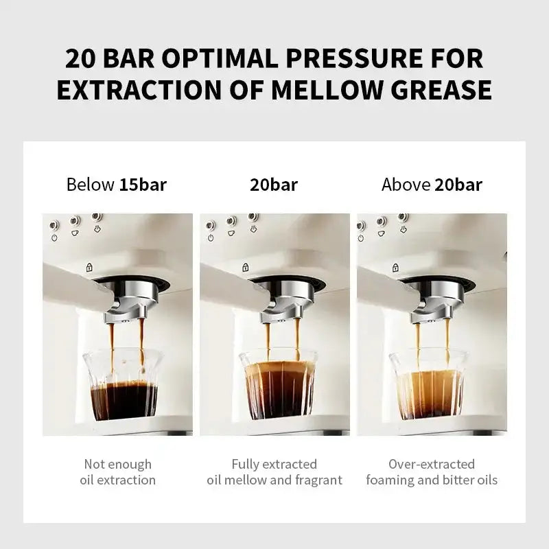 20 Bar Italian Espresso Coffee Maker Semi Automatic