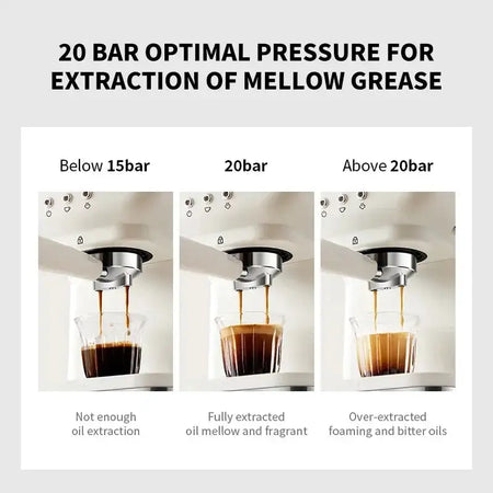 20 Bar Italian Espresso Coffee Maker Semi Automatic