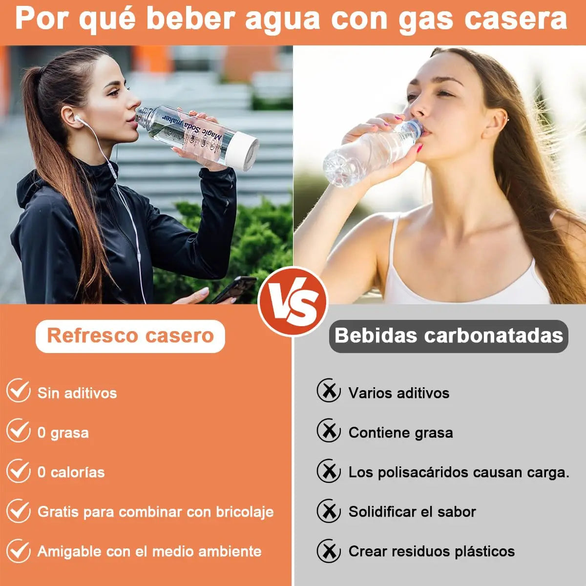 Portable Soda Maker Machine &ndash; Bottom Carbonation Tech