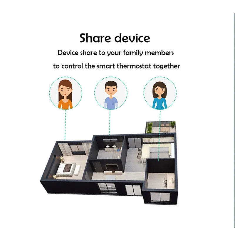 IPS Screen Smart Thermostat &ndash; WiFi Control And Voice Assist