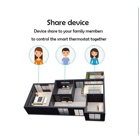 IPS Screen Smart Thermostat &ndash; WiFi Control And Voice Assist