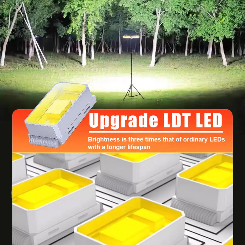 41cm IP65 Work Light &ndash; All Night Runtime with 6000mAh Battery