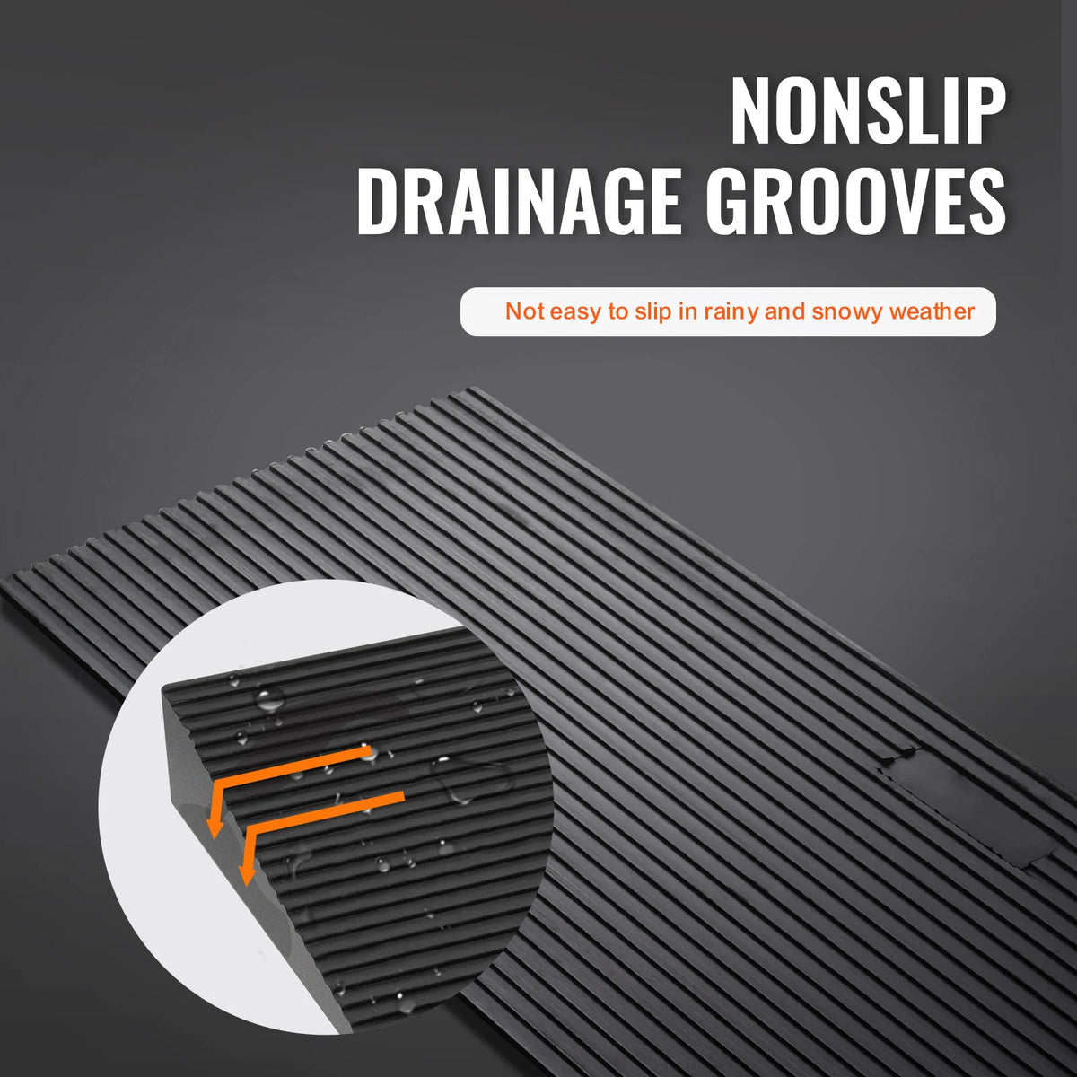 SucceBuy 1.2 Rise Threshold Ramp &ndash; With Double Sided Tape