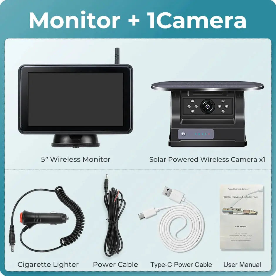 Wireless Solar Backup Camera With 5 Inch Monitor For Trucks Trailers Rv by InterCyprus Trading Ltd