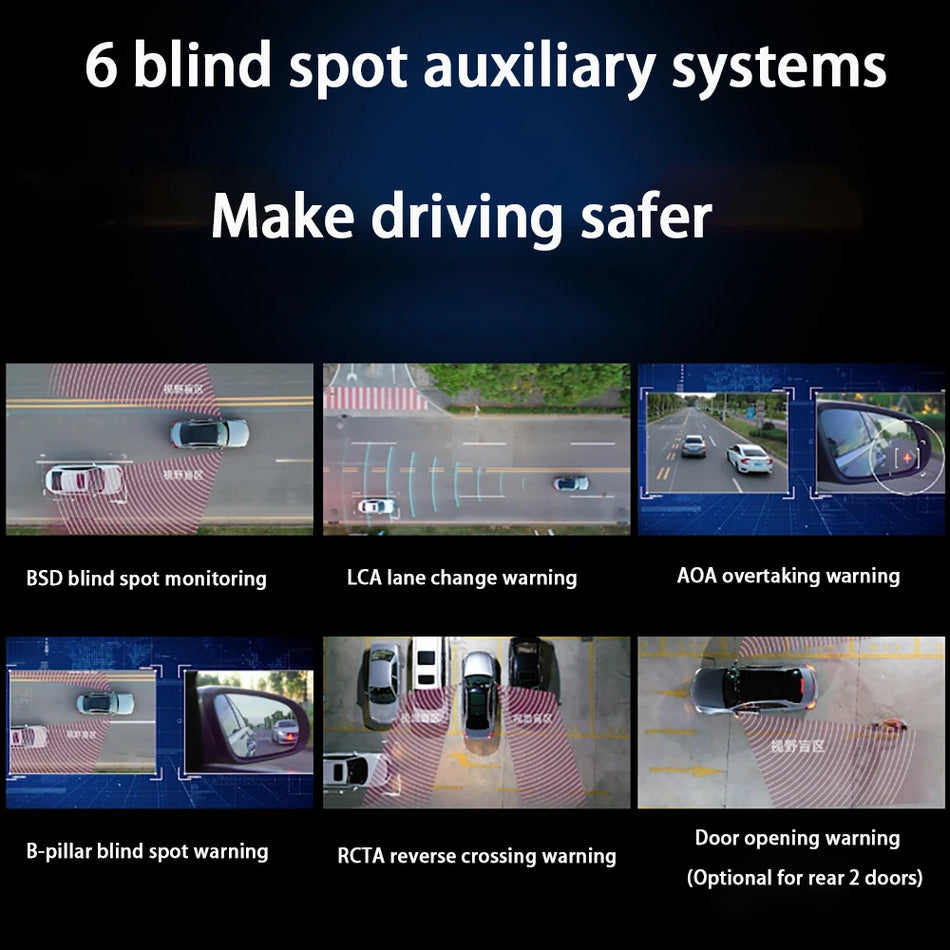 Blind Spot Detection System Radar Warning for Infiniti QX56 QX80 Y62 2010-2023
