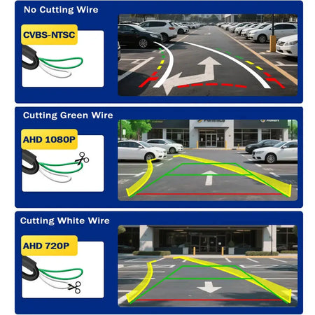 SMARTOUR 4K AHD 1080P Intelligent Dynamic Trajectory Car Rear View Camera 180 Degree Night Vision With Parking Track Line by InterCyprus Trading Ltd