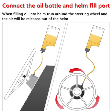 2Pcs Bleed Kit Oil Filler Kit For Seastar Hydraulic Steering Systems Bridge Tube Hose Marine Boat Yacht Accessories Repair Tools by InterCyprus Trading Ltd