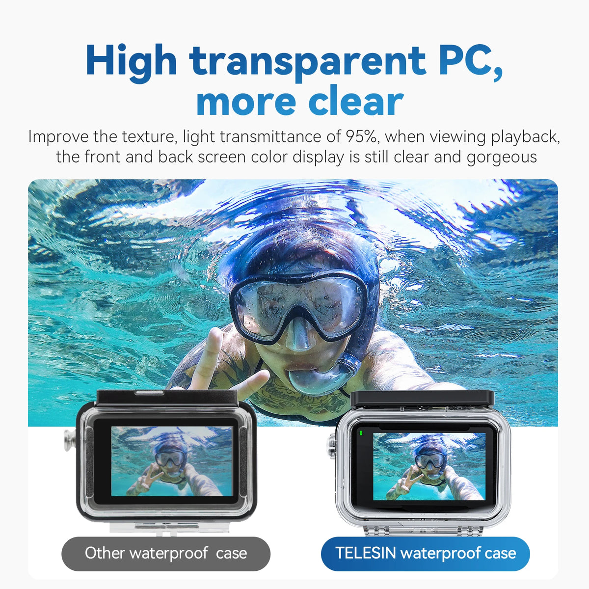 TELESIN 45M Waterproof Case for DJI OSMO Action 3/4/5 Pro - Underwater Camera Housing