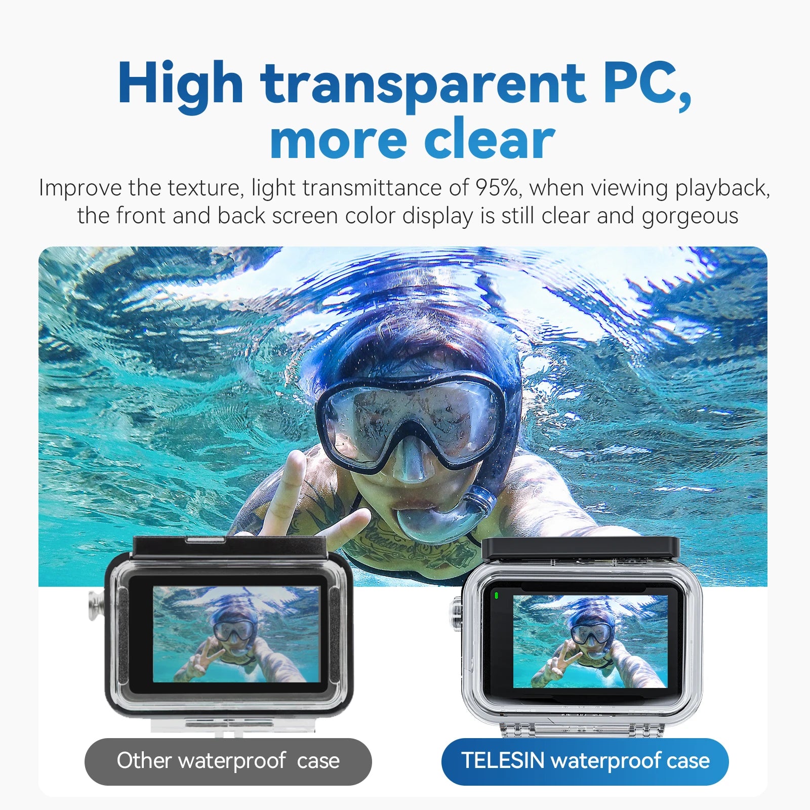 TELESIN 45M Waterproof Case for DJI OSMO Action 3/4/5 Pro - Underwater Camera Housing