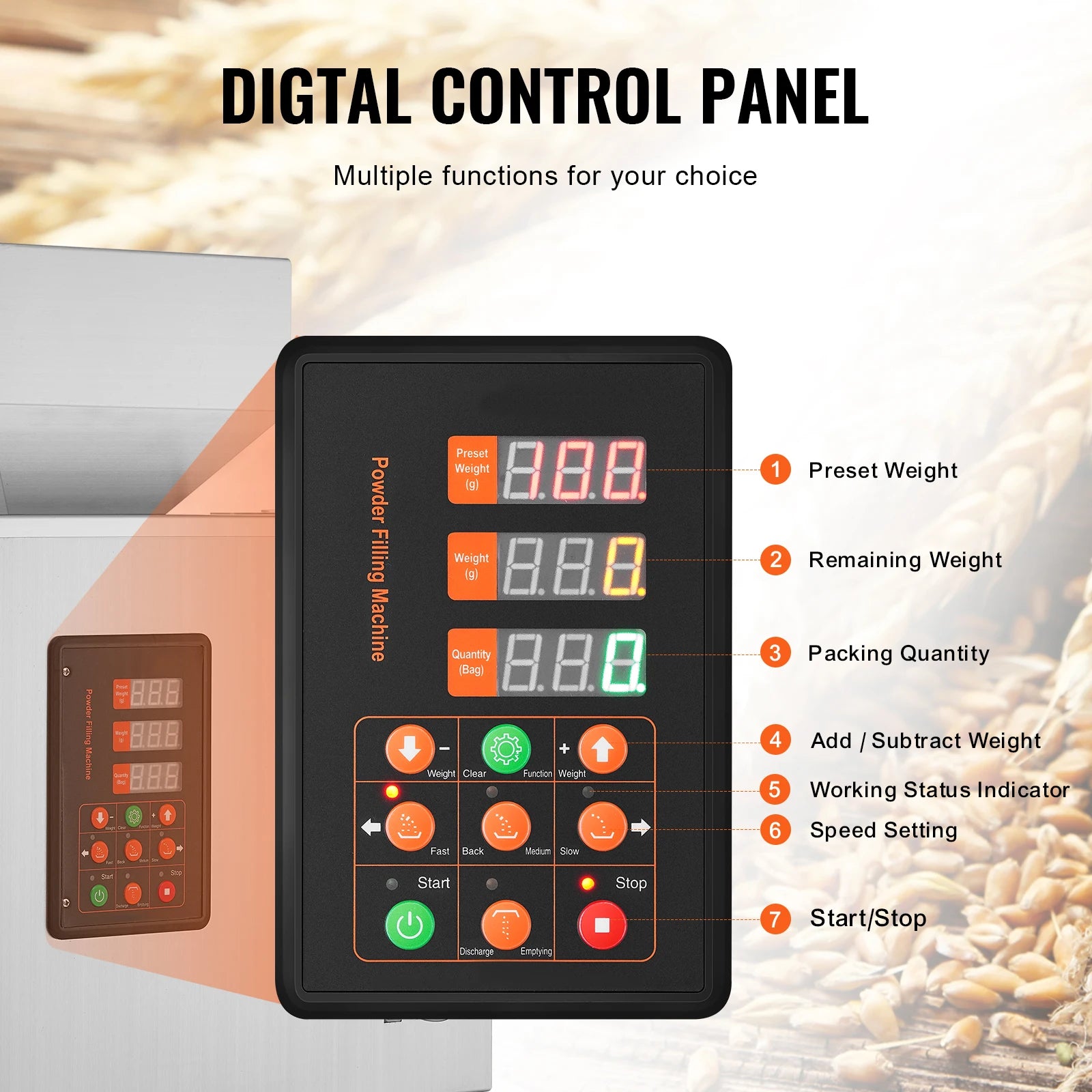 SucceBuy Powder Filling Machine &ndash; Particle Weighing