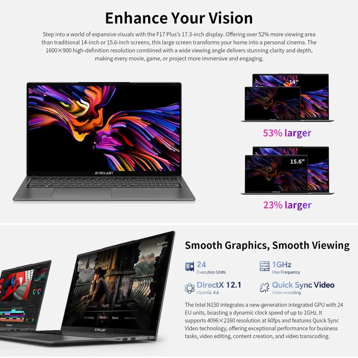 Teclast F17 Plus 17.3 Inch Laptop Intel N150 16GB 512GB SSD