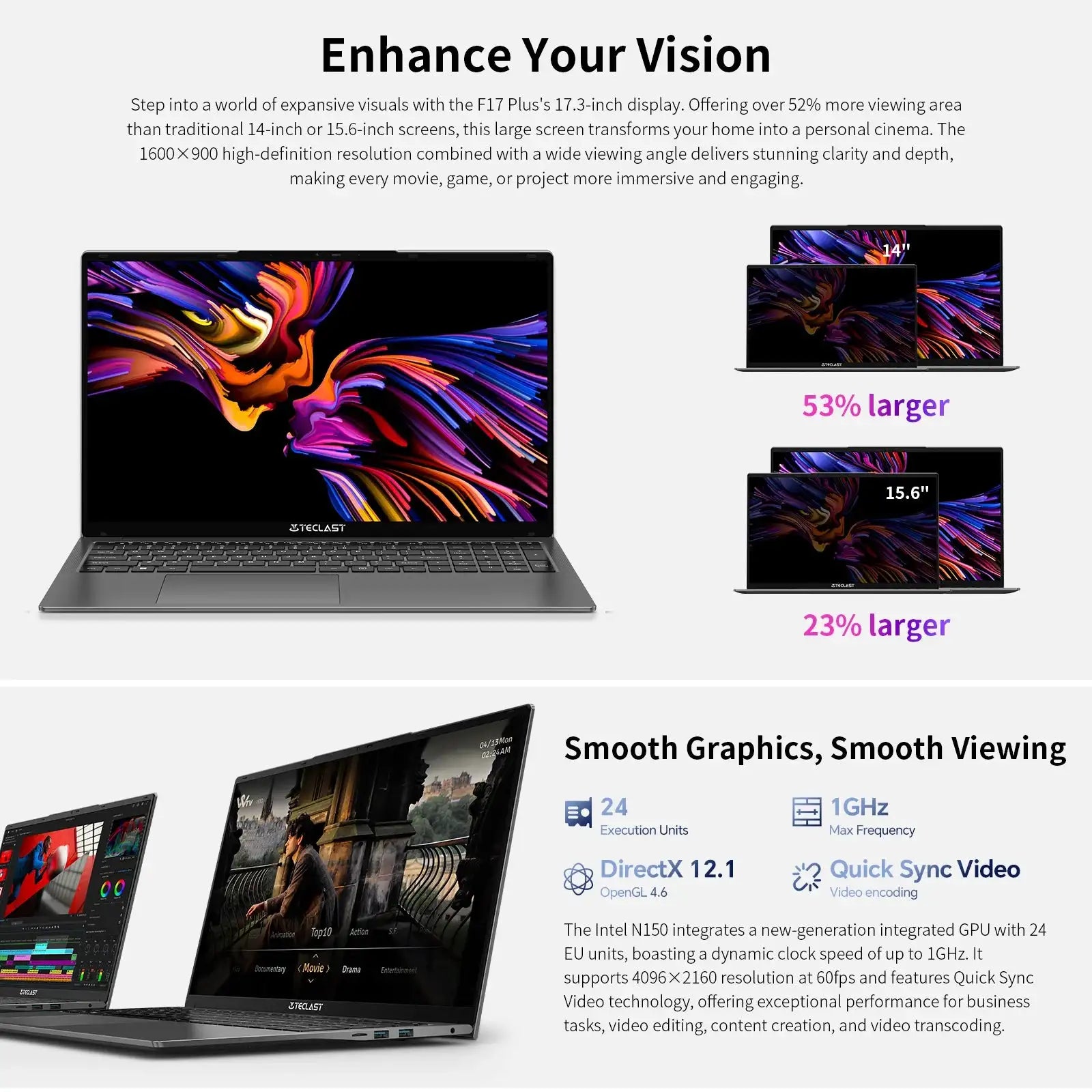 Teclast F17 Plus 17.3 Inch Laptop Intel N150 16GB 512GB SSD