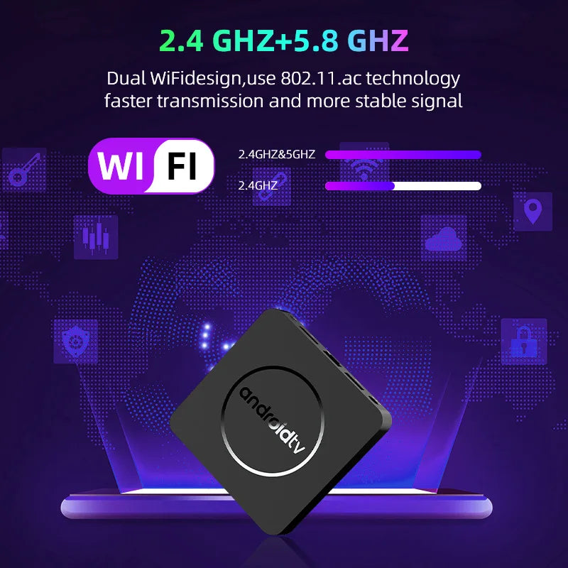 Android14 TV Box Q10 Allwinner H313 &ndash; 8K HDR And Dual WiFi