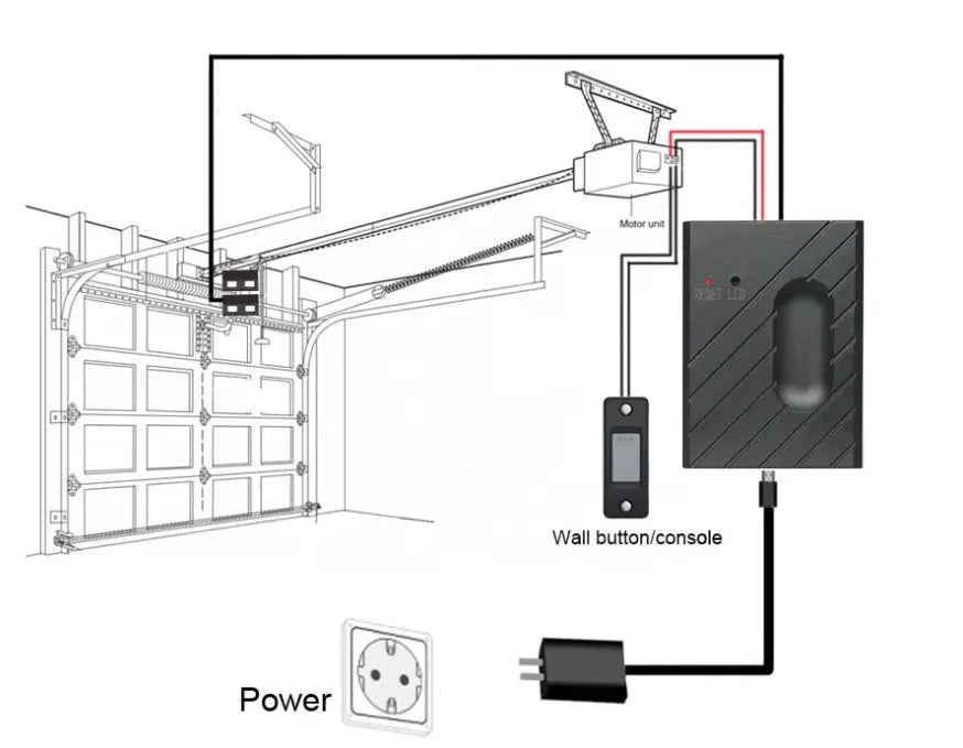 Smart Garage Door Opener with Mobile &amp; Voice Control