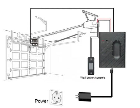 Smart Garage Door Opener with Mobile &amp; Voice Control
