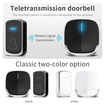 Wireless Doorbell Self Powered &ndash; Weatherproof Outdoor Use