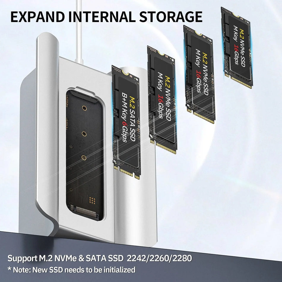 Minisopuru Dock Mac Mini M2 NVMe SATA SSD USB C 10Gbps
