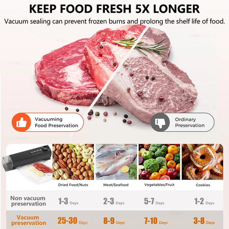 Mini Vacuum Sealer Rechargeable Portable &ndash; LED Display