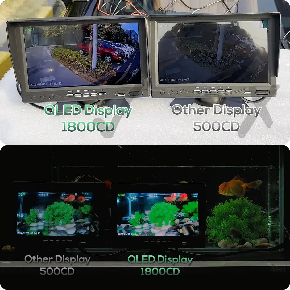 7 Inch Quantum Dot QLED AHD DVR Monitor With 1080P Loop Recording by InterCyprus Trading Ltd