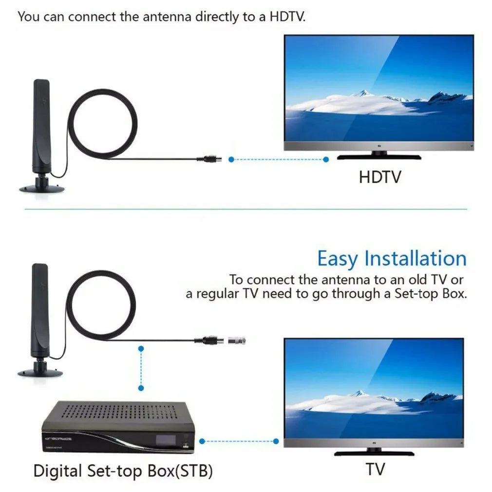 DVB-T2 Antenna Mini &ndash; 270 Mile Range Amplified Indoor Use