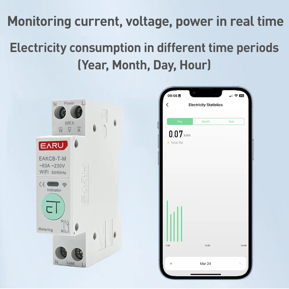 Tuya WiFi Zigbee Smart Circuit Breaker 1P+N 63A with Energy Monitoring and Voice Control
