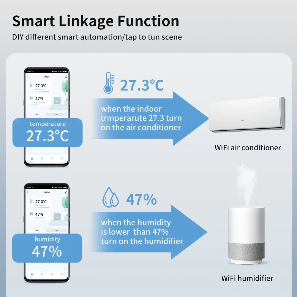TNCE Tuya WiFi/ZigBee Temperature And Humidity Sensor  APP Remote Indoor Thermometer For Home Work With Alexa Google Home