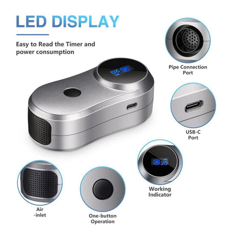 BMC CPAP Cleaner Ozone Sterilizer Storage Bag &ndash; LED Screen