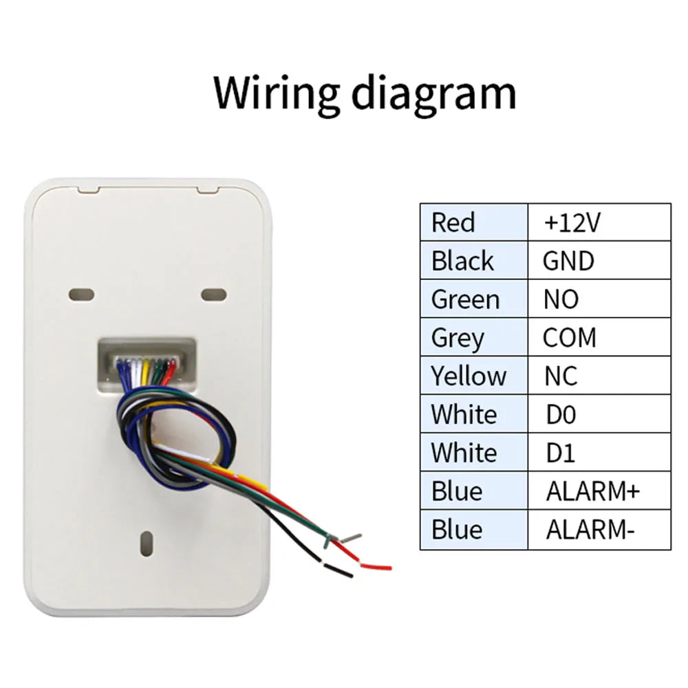 Tuya APP 125KHz+13.56MHz Access Controller &ndash; Waterproof