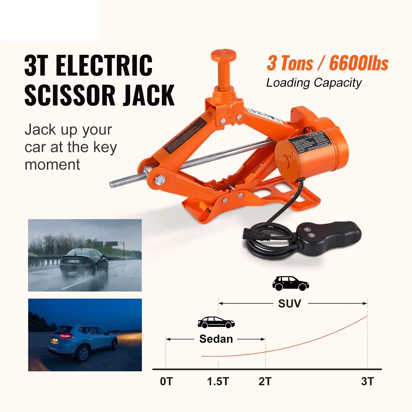 3T Electric Scissor Car Jack &ndash; With Wrench