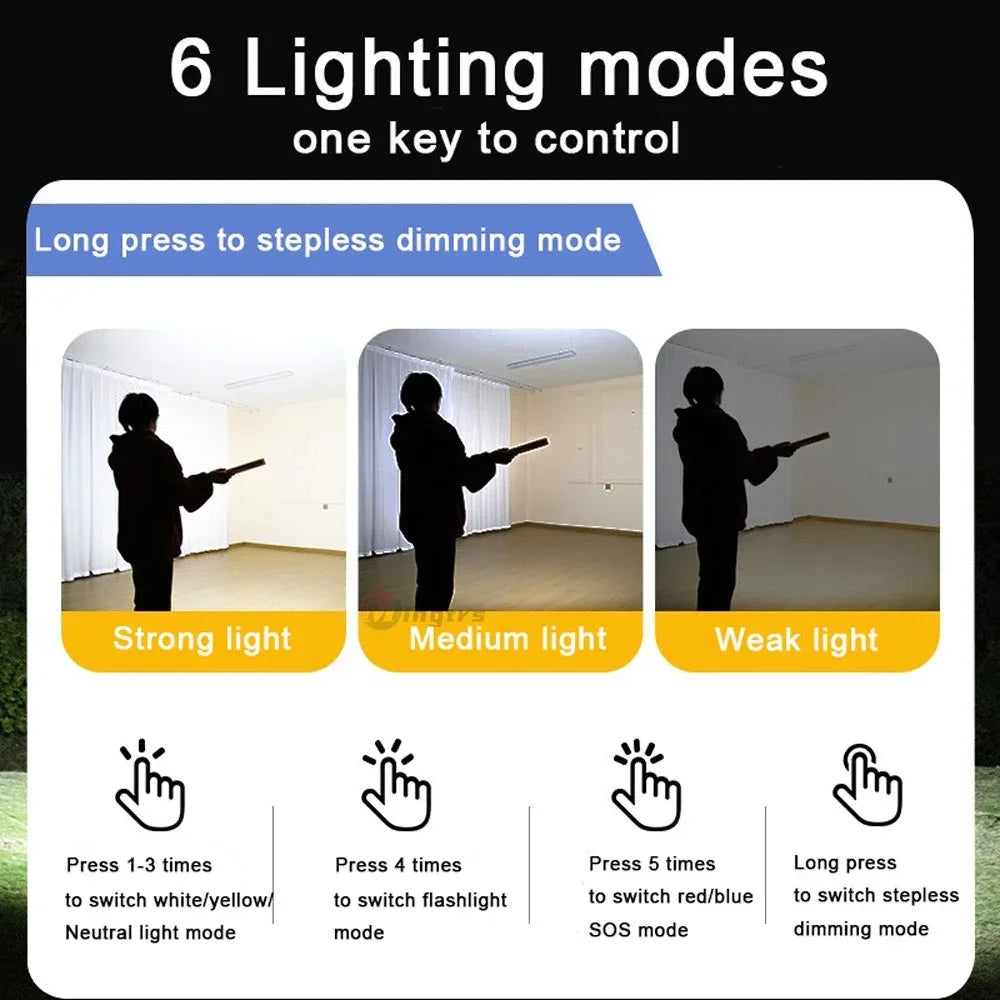 Super Bright LED Magnetic Work Light &ndash; USB Rechargeable and Portable