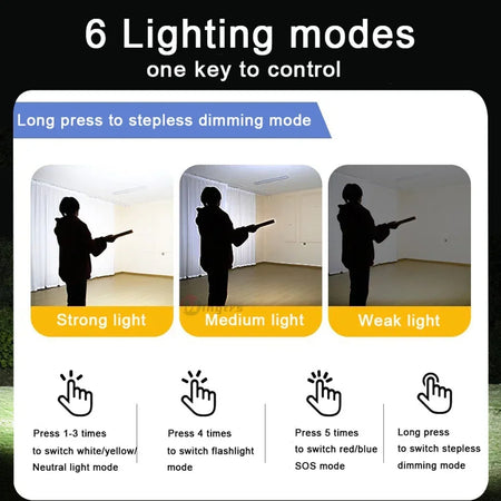 Super Bright LED Magnetic Work Light &ndash; USB Rechargeable and Portable