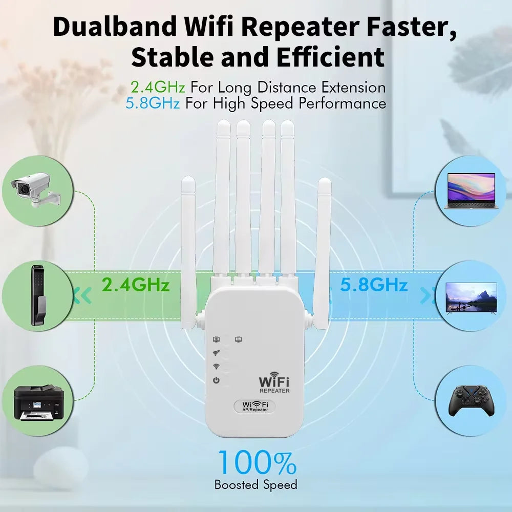 1200Mbps Wireless WiFi Repeater 2.4G 5.8G - Dual Band Boost