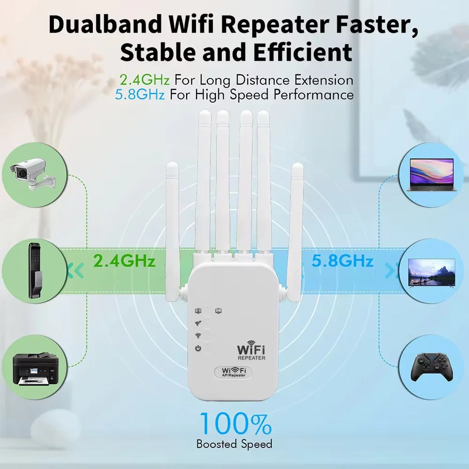 1200Mbps Wireless WiFi Repeater 2.4G 5.8G - Dual Band Boost