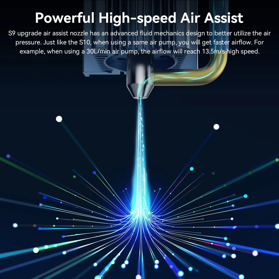 SCULPFUN Λέιζερ Χάραξης Αεροβοηθητική Μύτη Κιτ Υψηλής Ταχύτητας Αεροβοηθητική Πλήρης Μεταλλική Δομή Μύτες Ταιριάζει σε S6 PRO/S9 Λέιζερ Αναβαθμισμένα