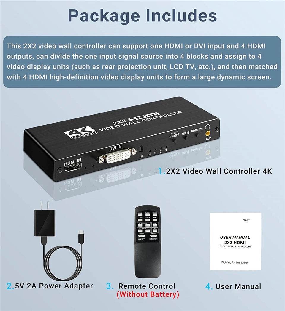 4K Video Wall Controller Processor