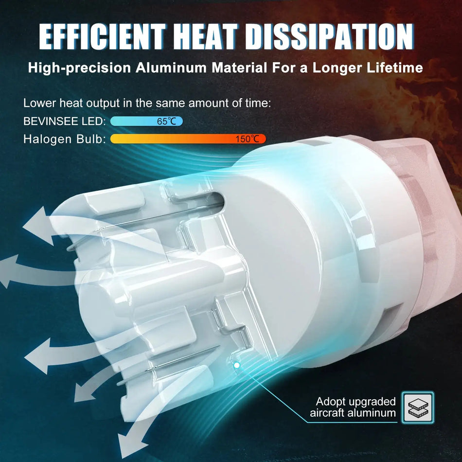 2 Πακέτο Λαμπτήρες LED T10 W5W 168 194 Πολύχρωμα Φώτα Θόλου Χάρτη