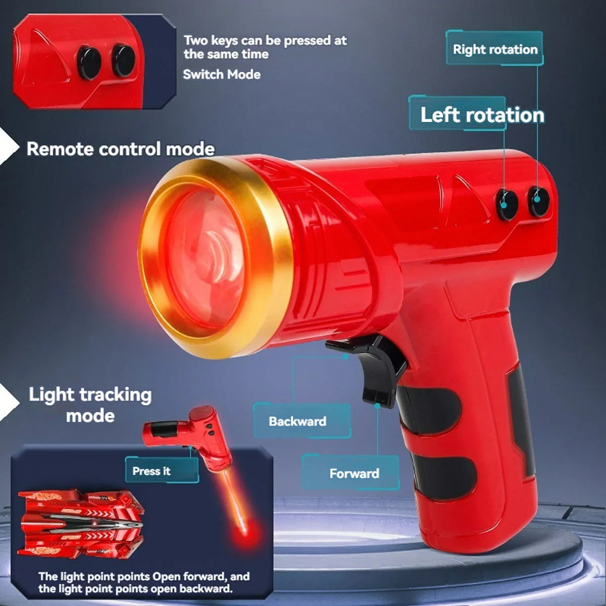 RC Car Stunt Vehicle &ndash; Laser Tracking and Wall Climbing