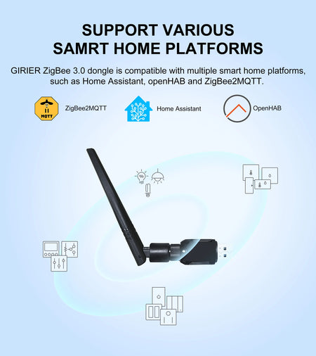 GIRIER ZigBee 3.0 Dongle USB Gateway &ndash; OpenHAB Compatible