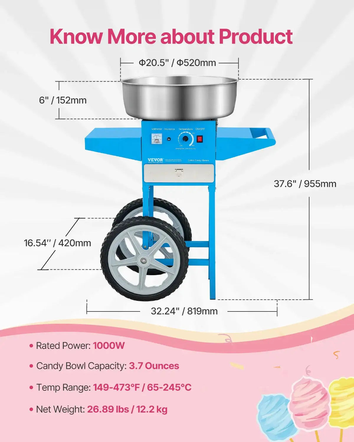 Cotton Candy Machine With Cart And Stainless Bowl Blue / Poland