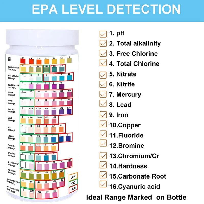 Water Testing Strips &ndash; EPA Approved Home Testing for Lead, Mercury and pH