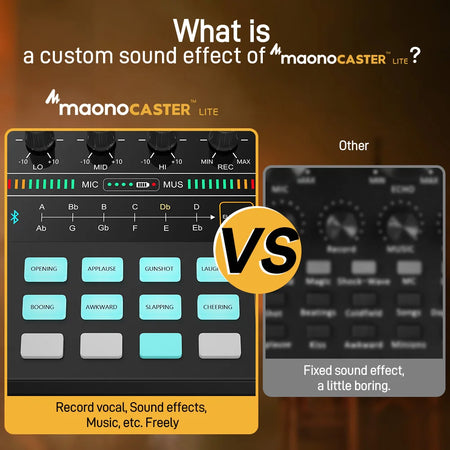 Maono AM200-S1 &ndash; USB Studio Interface For Streaming