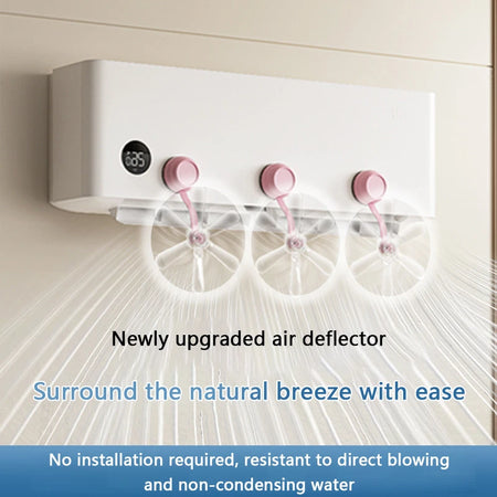 3PCS Wall Mounted Air Guide Fan - Adjustable Windmill